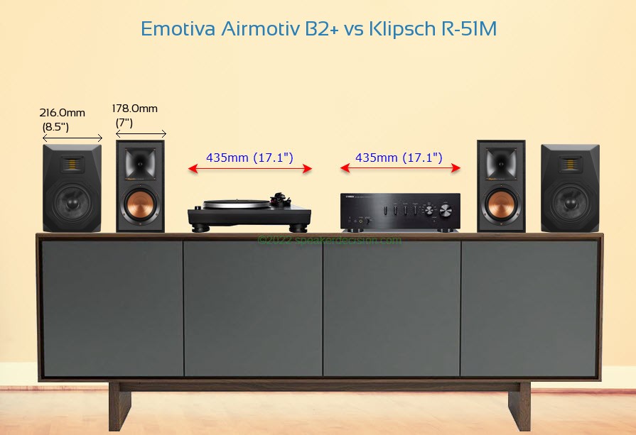 Emotiva Airmotiv B2+ vs Klipsch R-51M Size Comparison on a Media Console