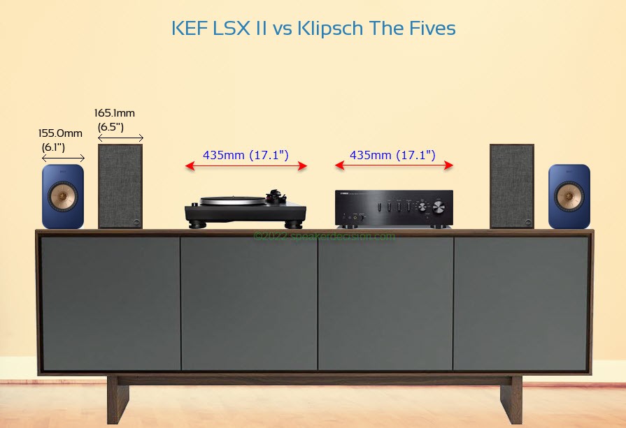 KEF LSX II vs Klipsch The Fives Size Comparison on a Media Console