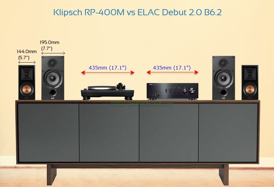 Klipsch RP-400M vs ELAC Debut 2.0 B6.2 Size Comparison on a Media Console