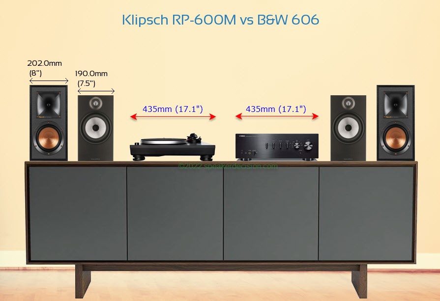 Klipsch RP-600M vs B&W 606 Size Comparison on a Media Console