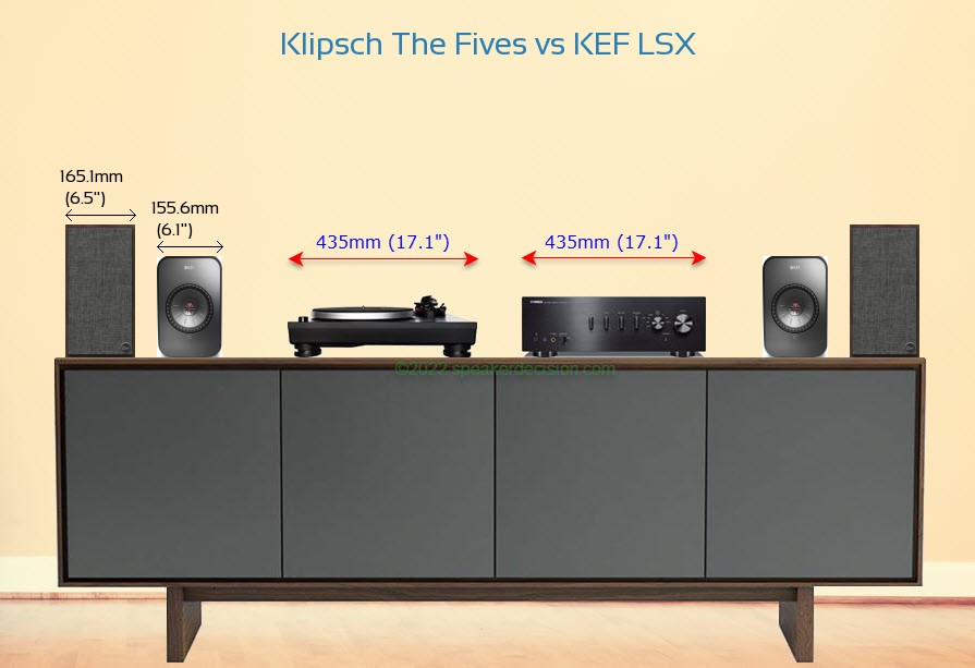 Klipsch The Fives vs KEF LSX Size Comparison on a Media Console