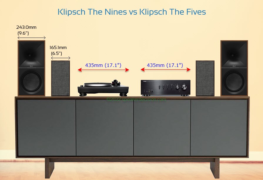 The Nines vs The Fives Size Comparison2