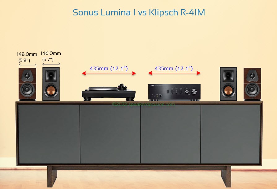 Sonus Lumina I vs Klipsch R-41M Size Comparison on a Media Console