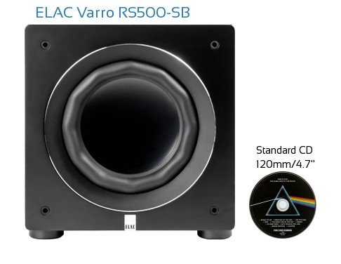 ELAC Varro RS500-SB Real Life Body Size Comparison