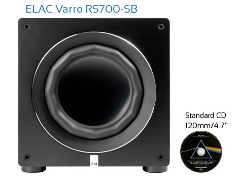 ELAC Varro RS700-SB Real Life Body Size Comparison