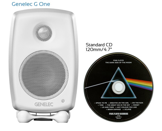 Genelec G One Real Life Body Size Comparison