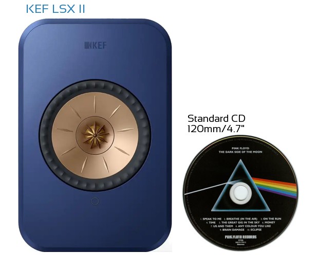 KEF LSX II Real Life Body Size Comparison