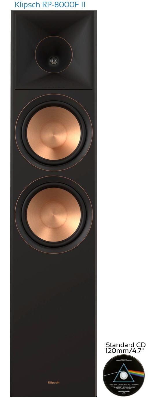 Klipsch RP-8000F II Real Life Body Size Comparison