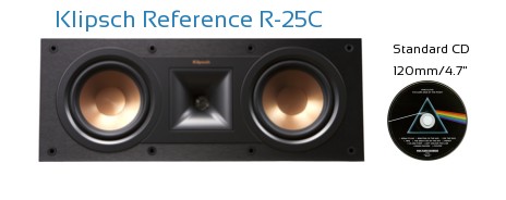 Klipsch Reference R-25C Real Life Body Size Comparison
