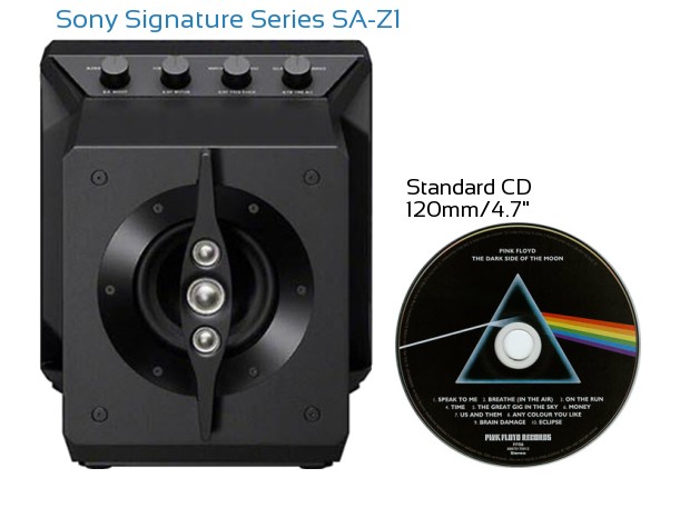 Sony Signature Series SA-Z1 Real Life Body Size Comparison