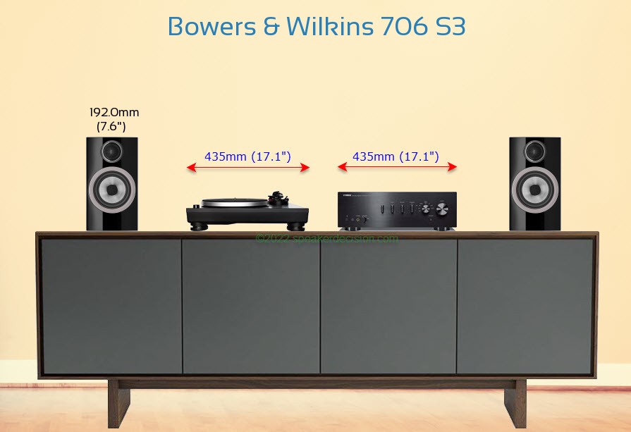 B&W 706 S3 placed next to an amplifier and turntable