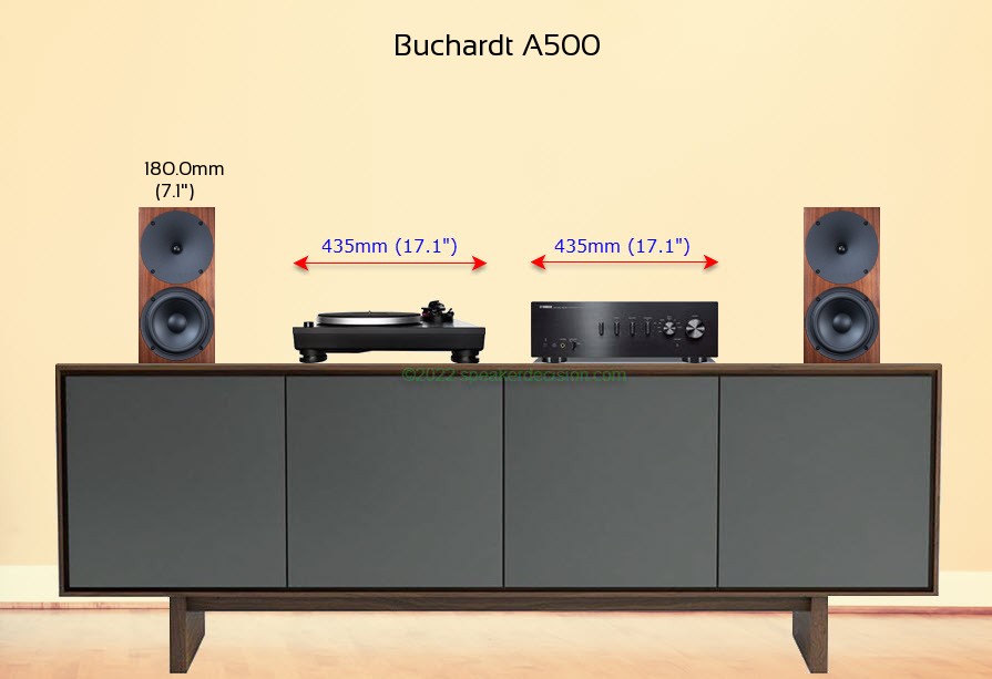 Buchardt A500 placed next to an amplifier and turntable