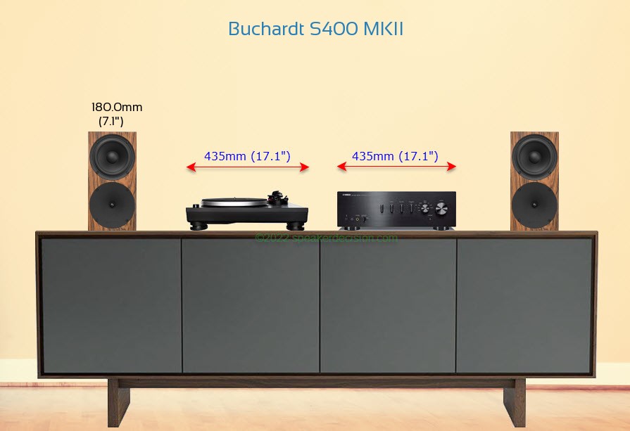 Buchardt S400 MKII placed next to an amplifier and turntable