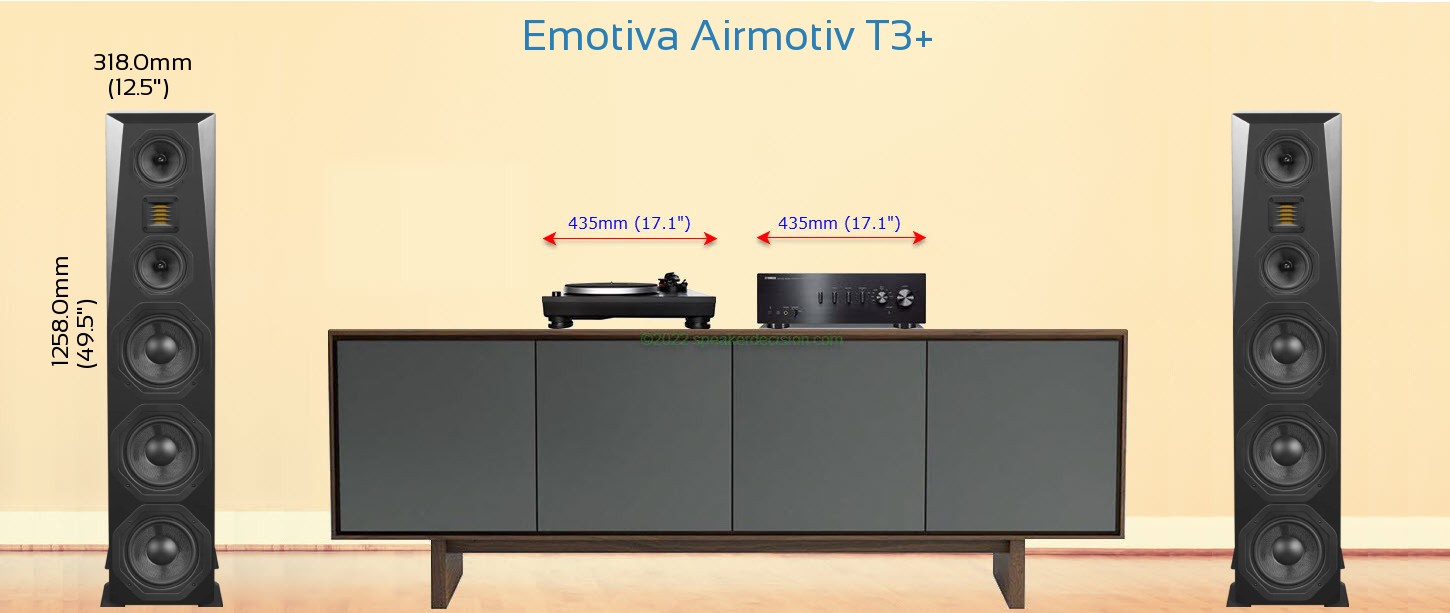 Emotiva Airmotiv T3+ placed next to a Media Stand