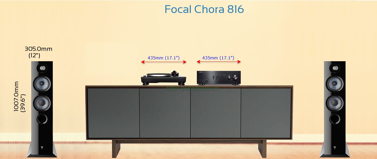Focal Chora 816 placed next to a Media Stand