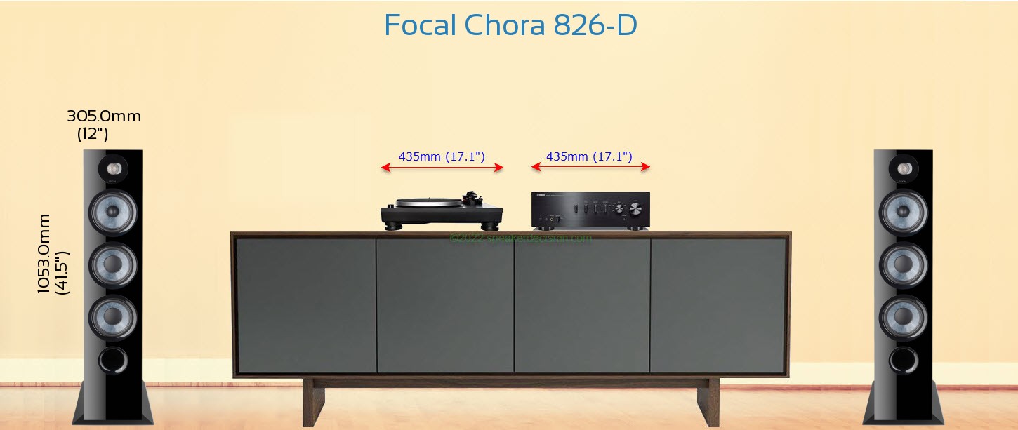 Focal Chora 826-D placed next to a Media Stand