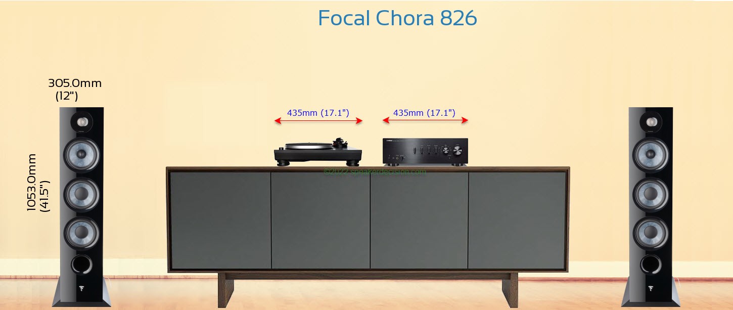 Focal Chora 826 placed next to a Media Stand