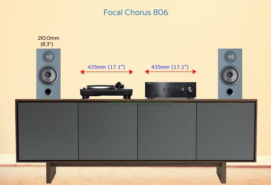Focal Chora 806 placed next to an amplifier and turntable
