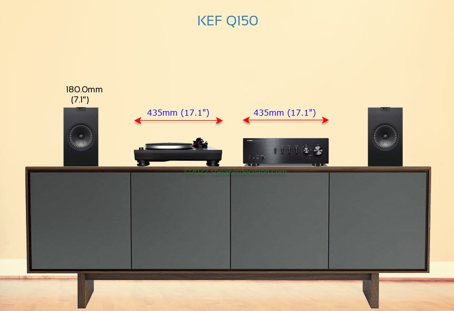 KEF Q150 placed next to an amplifier and turntable