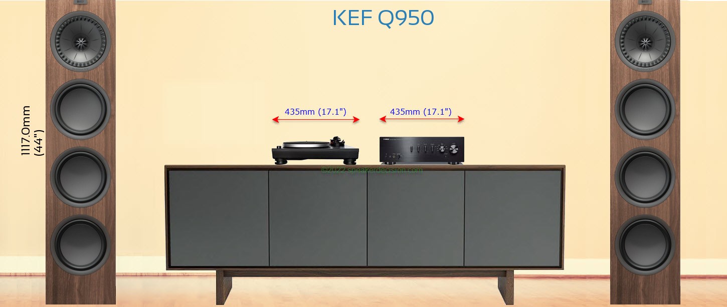 KEF Q950 placed next to a Media Stand