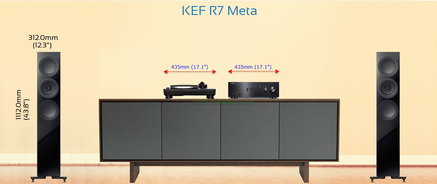 KEF R7 Meta placed next to a Media Stand