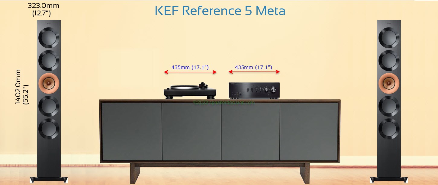 KEF Reference 5 Meta placed next to a Media Stand