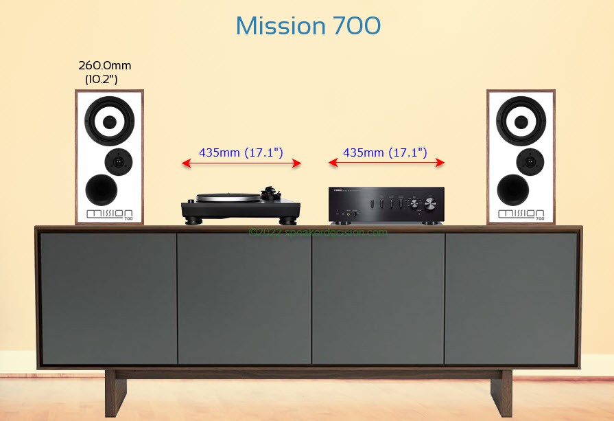 Mission 700 placed next to an amplifier and turntable