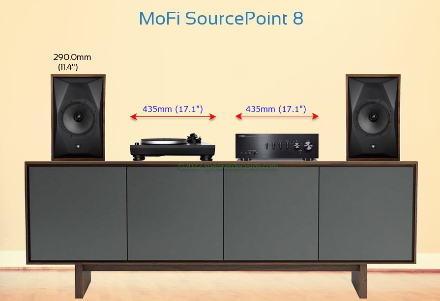 MoFi SourcePoint 8 placed next to an amplifier and turntable