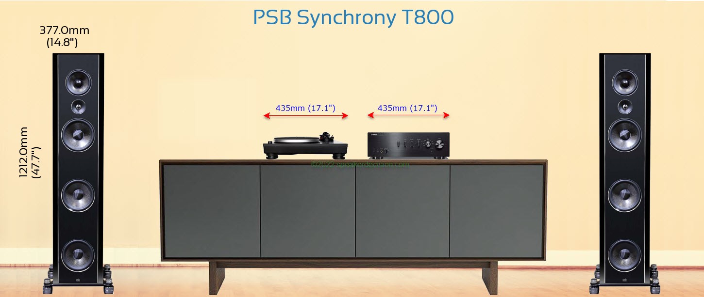 PSB Synchrony T800 placed next to a Media Stand
