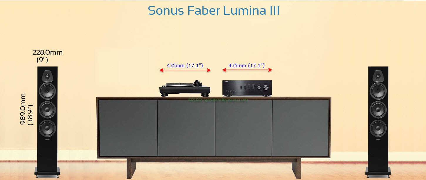 Sonus Lumina III placed next to a Media Stand