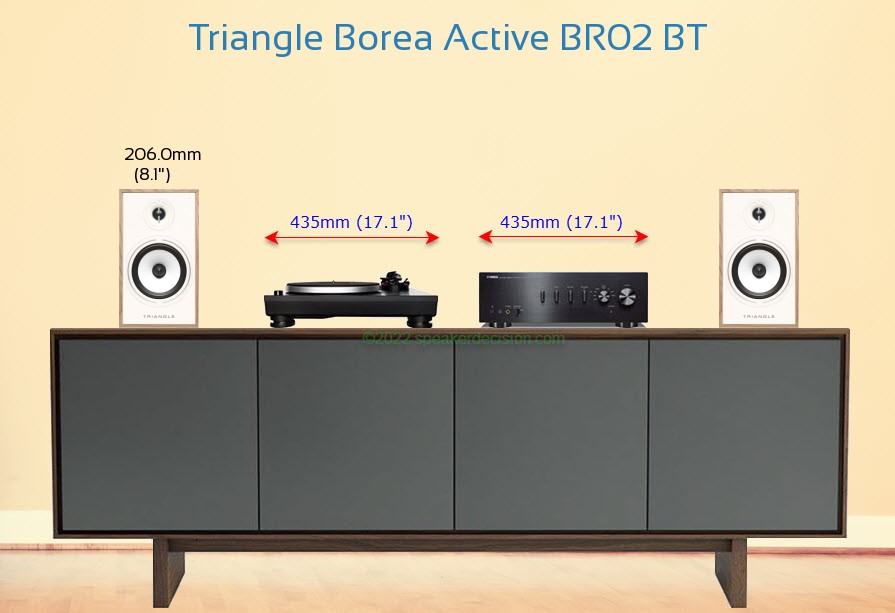 Triangle Borea BR02 BT placed next to an amplifier and turntable