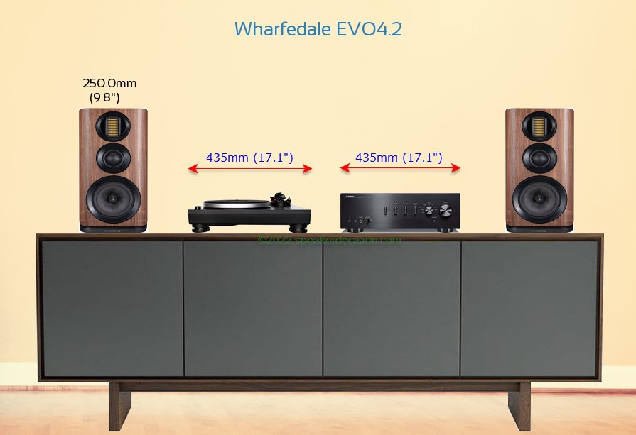 Wharfedale EVO4.2 placed next to an amplifier and turntable