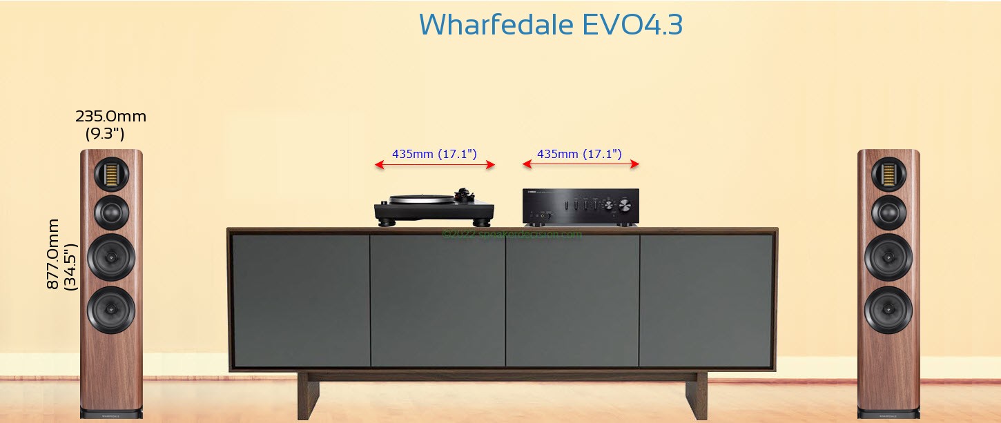 Wharfedale EVO4.3 placed next to a Media Stand