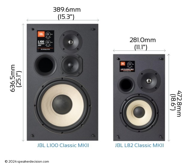 JBL L100 Classic MKII vs L82 Classic MKII Size Comparison