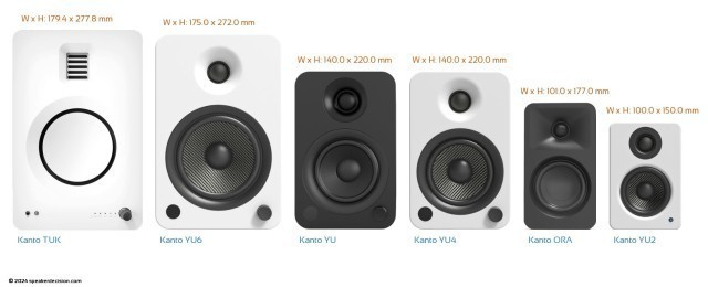 Kanto YU2 vs ORA vs YU4 vs YU6 vs TUK vs YU Powered Speakers Size and Feature Comparison