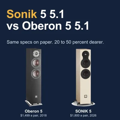 DALI Oberon 5 in black ash beside the DALI SONIK 5 in natural oak that replaces it, drawn to the same scale