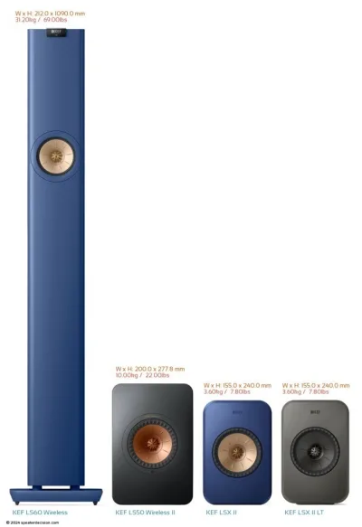 KEF reduced prices of its LS Series of Wireless Active Speakers