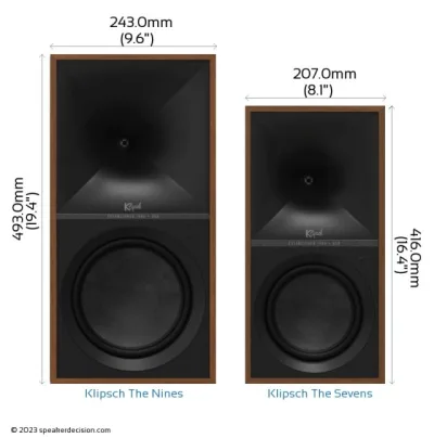 Klipsch The Nines vs The Sevens Size Comparison