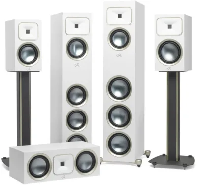 MartinLogan Motion Foundation Series of Speakers