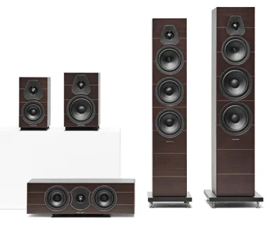 Sonus Faber Lumina Series Speakers