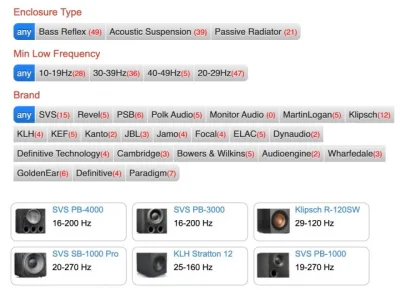 Subwoofers Search and Filter Page