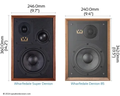 Wharfedale Super Denton vs Denton 85