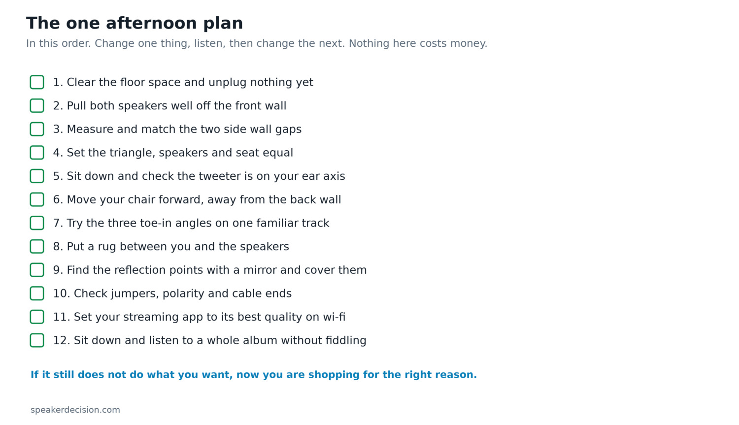 A printable order of work for one afternoon