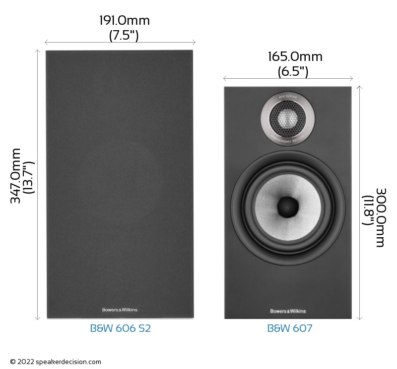 B&W 606 S2 vs B&W 607 Size Comparison - Front View