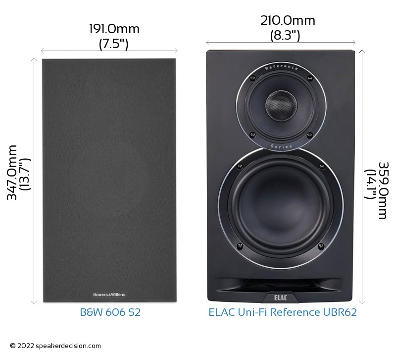 Bowers & Wilkins 606 S2 Anniversary Edition Vs ELAC Uni-Fi Reference ...