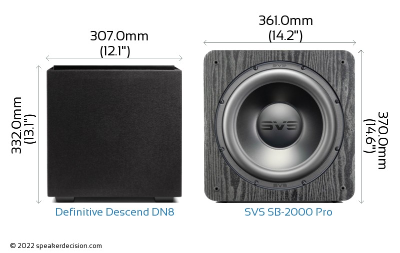 Definitive Technology Descend DN8 vs SVS SB2000 Pro Detailed Comparison