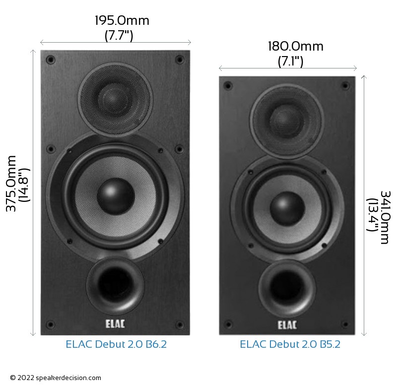 ELAC Debut 2.0 B6.2 vs ELAC Debut 2.0 B5.2 Size Comparison - Front View