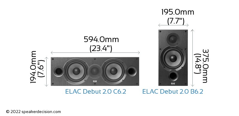 ELAC Debut 2.0 C6.2 vs ELAC Debut 2.0 B6.2 Size Comparison - Front View