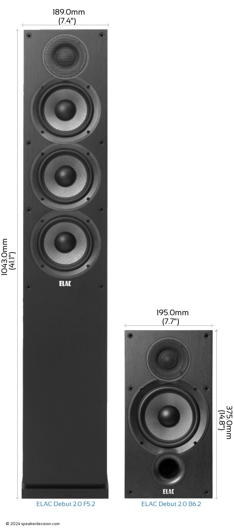 ELAC Debut 2.0 F5.2 vs ELAC Debut 2.0 B6.2 Size Comparison - Front View