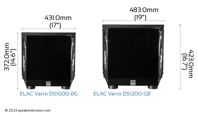 ELAC Varro DS1000-BG vs ELAC Varro DS1200-GB Size Comparison - Front View